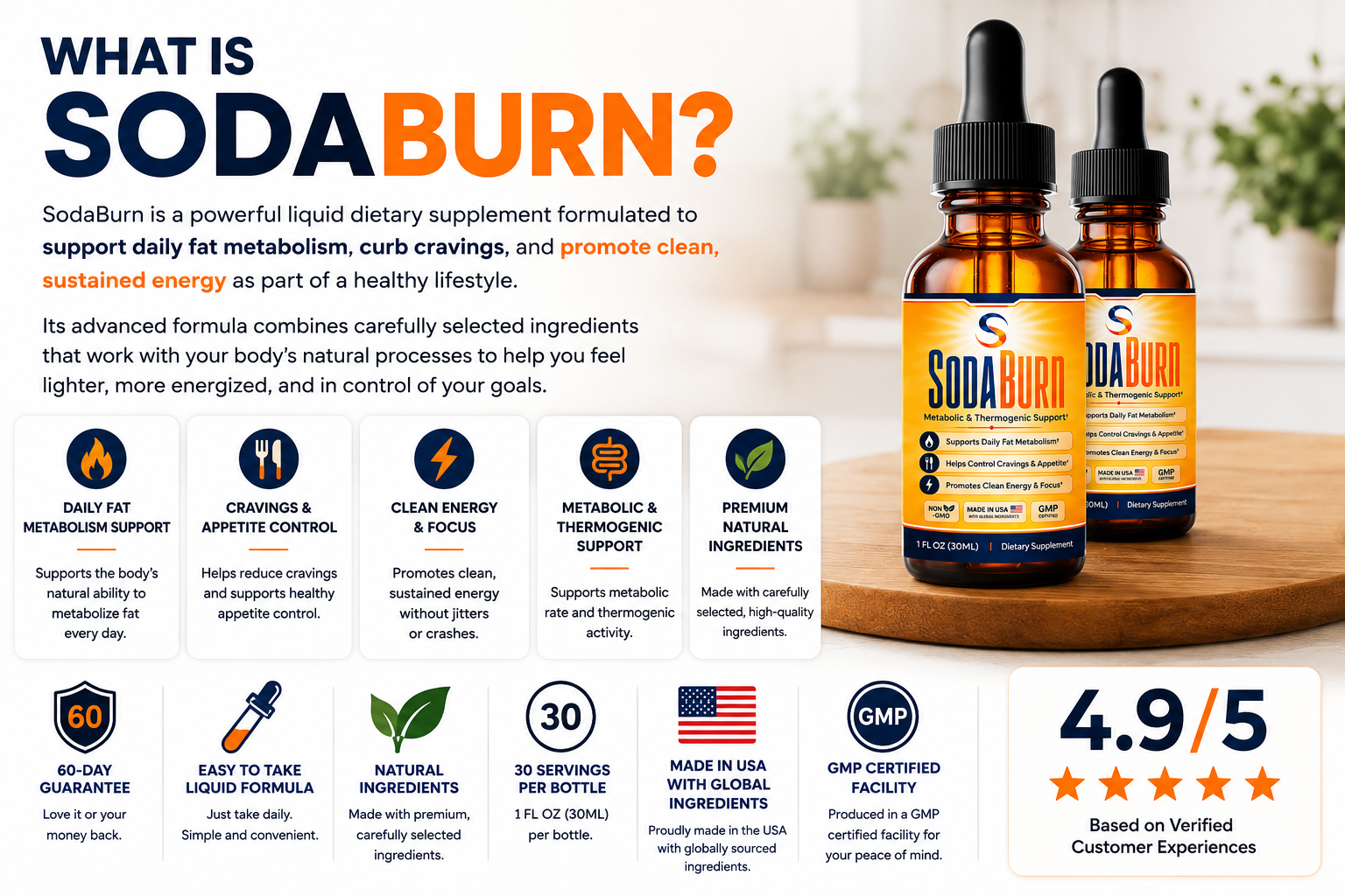 What is SodaBurn concept image