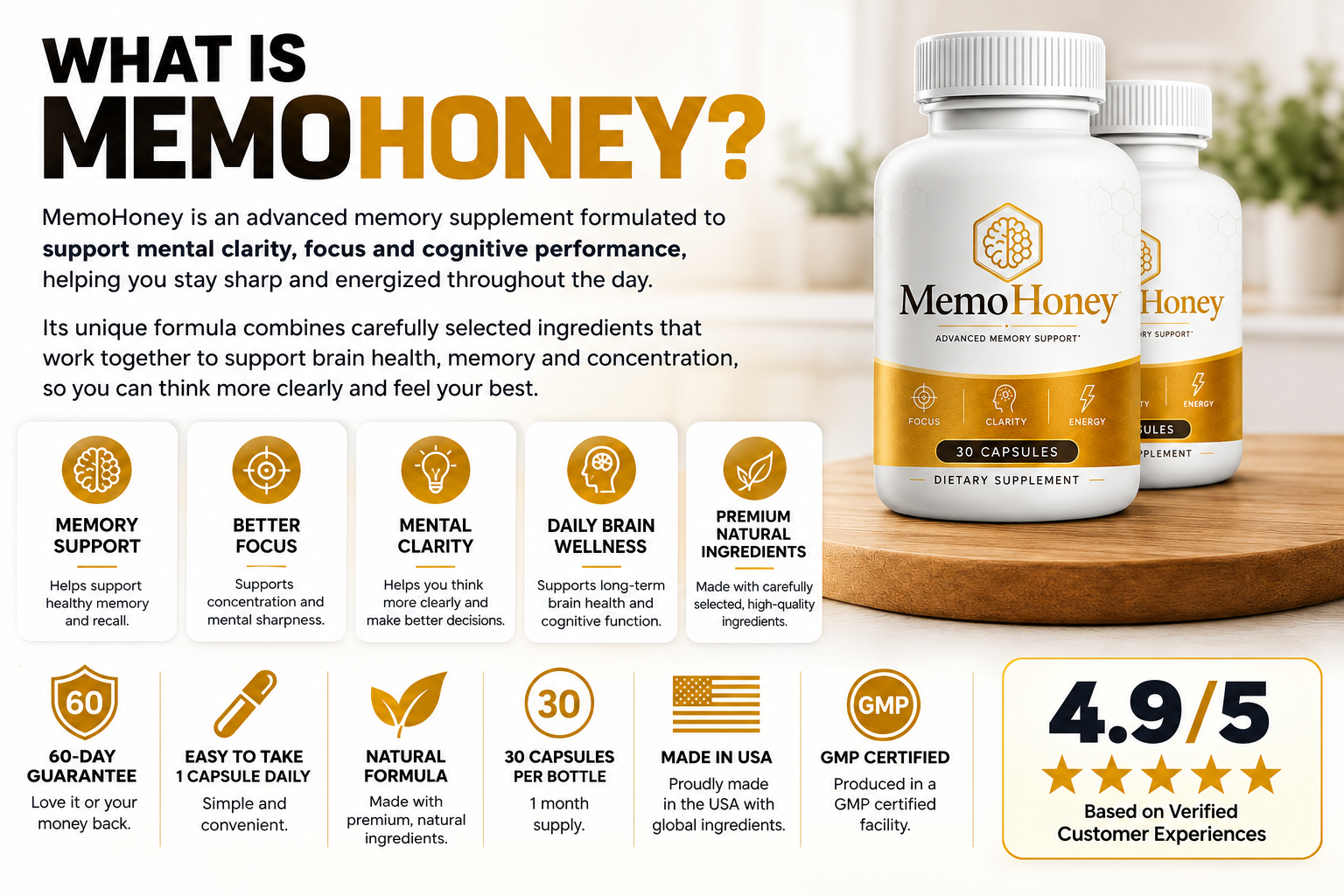 What is MemoHoney concept image