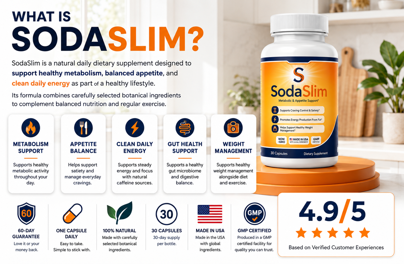 What is SodaSlim concept image