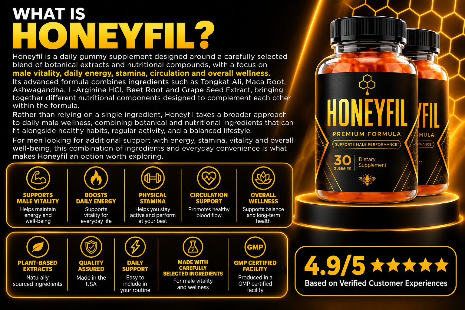 What is Honeyfil concept image