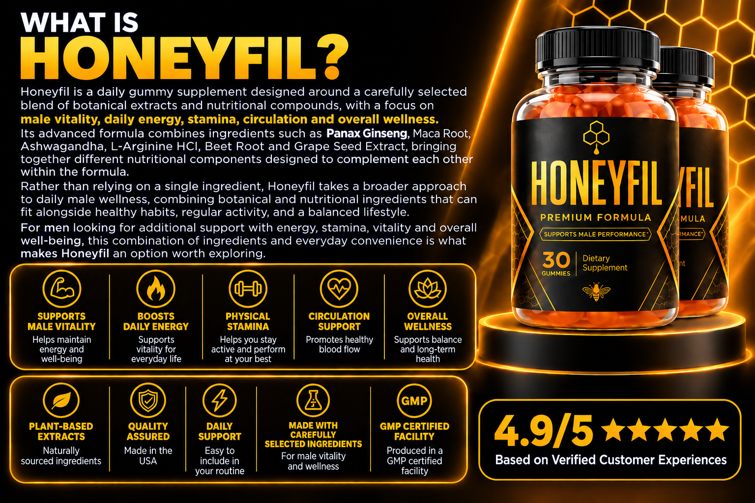 What is Honeyfil concept image